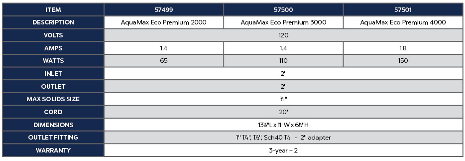 AquaMax Eco Premium 2000