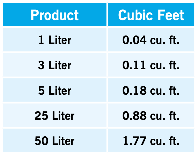 Evolution Aqua K1 Micro Media - 1 Liter