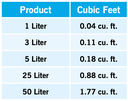 Evolution Aqua K1 Micro Media - 1 Liter