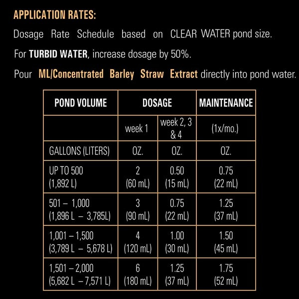 Microbe-Lift Barley Straw Extract 1 Gal