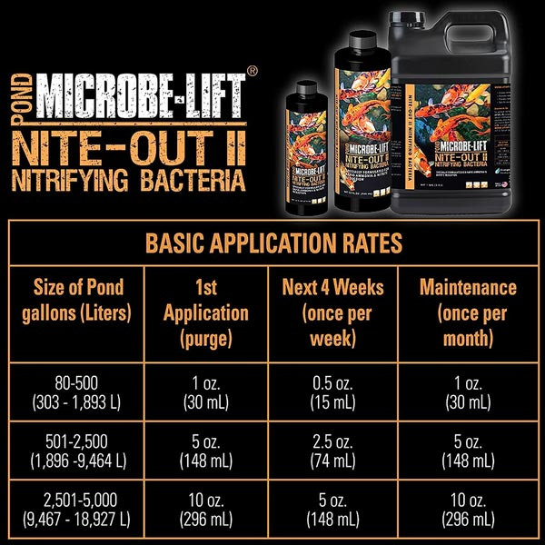 Microbe-Lift Nite-Out II Nitrifying Bacteria 16 oz