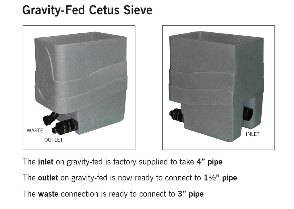 Evolution Aqua Cetus Sieve
