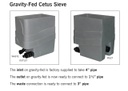 Evolution Aqua Cetus Sieve