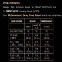 Microbe-Lift Barley Straw Extract 32oz