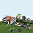 OASE GARDEN CONTROLLER CLOUD