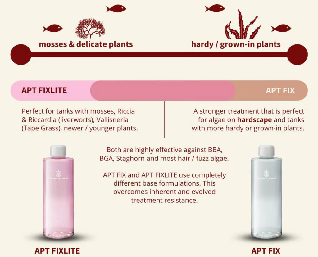 2Hr Aquarist APT Fix (100ml)