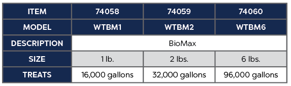 Atlantic BioMax (1 lb) Weekly Biological Conditioner