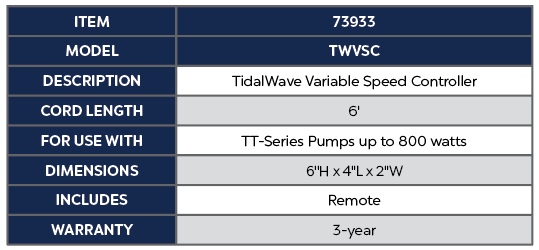 Atlantic Variable Speed Controller for Asynch. Pumps