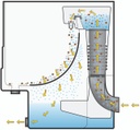 Evolution Aqua Cetus Sieve