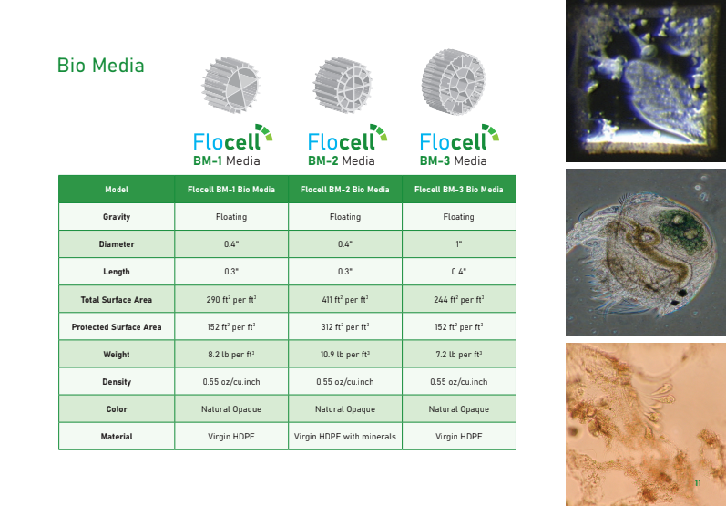 Flocell BM1 media - bulk