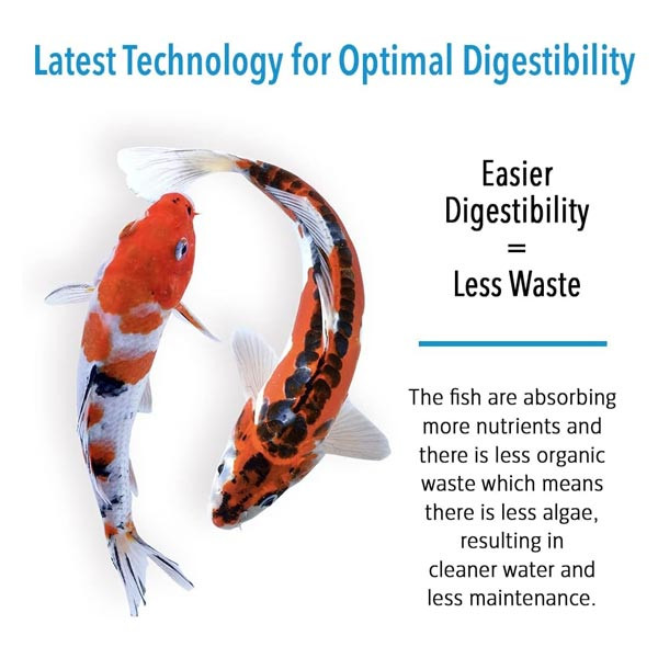 Microbe-Lift Variety Mix 40 lbs