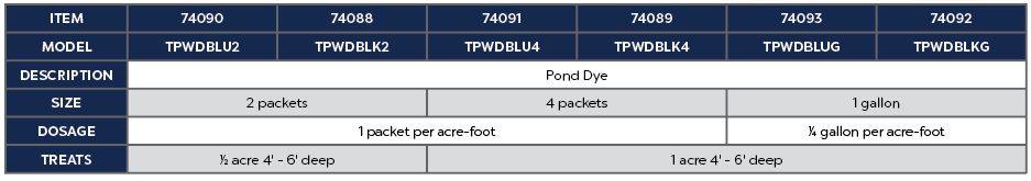 POND DYE - BLACK - 1 GALLON