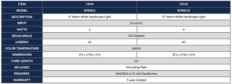 WW HARDSCAPE LIGHT - 12&quot; - 4 WATT