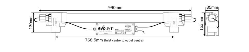 EVO 55 Watt TITANIUM UV