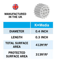 [KPLUSMEDIA50L] Evolution Aqua K+ Advanced Filter Media - 50 Liters FLOATING