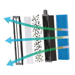 [84243] BioStyle Replacement Filter Cartridge (Set of 4)