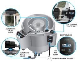 [NEXUSAUTO220G] Evolution Aqua NEXUS AUTOMATIC SYSTEM for GRAVITY SET UP (200 body)